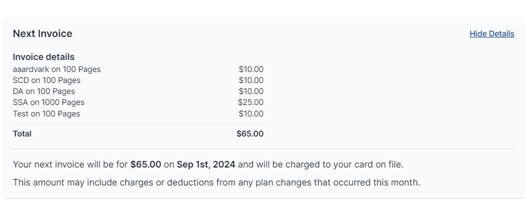 Detailed summary and itemized report of subscription for invoice.