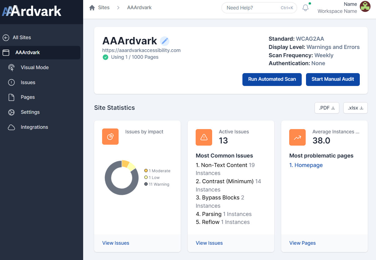 Site Dashboard displaying the Visual Mode, Issues, Page, Settings, and Integration options.