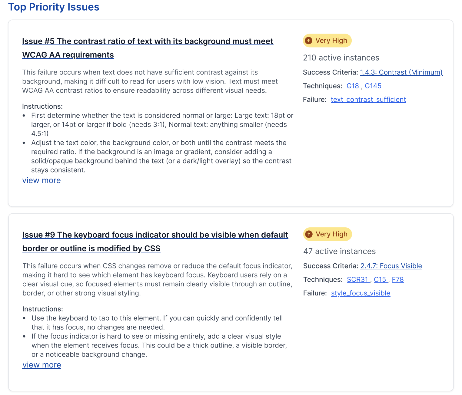 List of Top Priority Issues