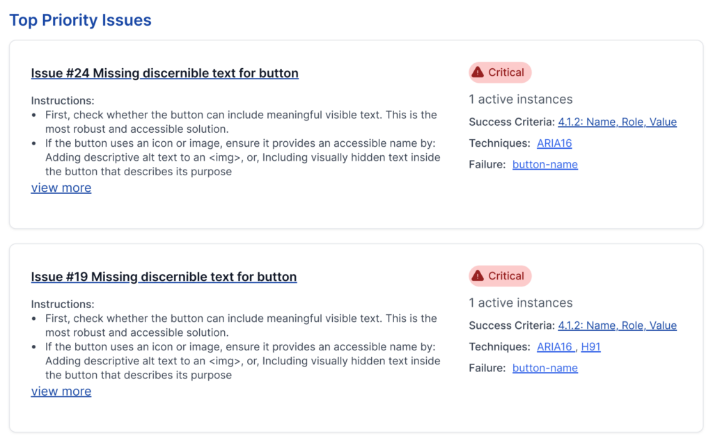 List of Top Priority Issues