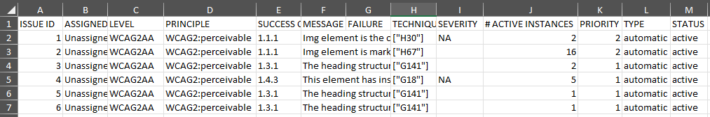 xlsx spreadsheet depicting issues from reporting feature.