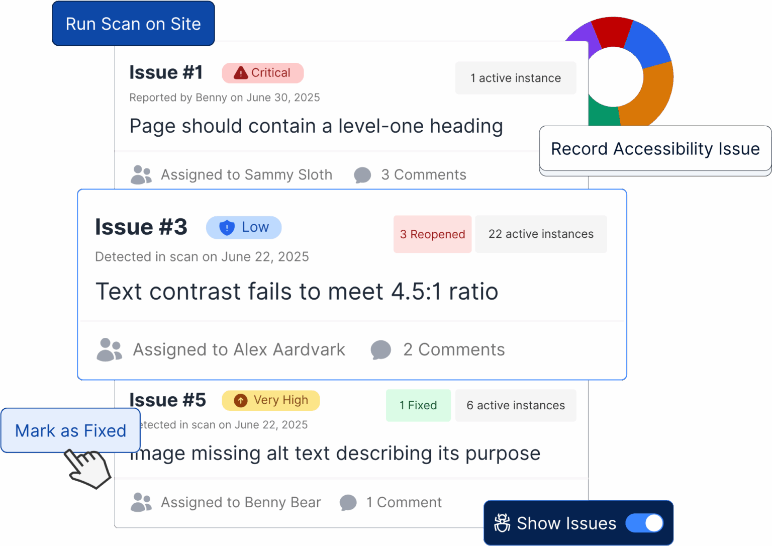AAArdvark | Accessibility Testing Tool Designed for Busy Digital Teams