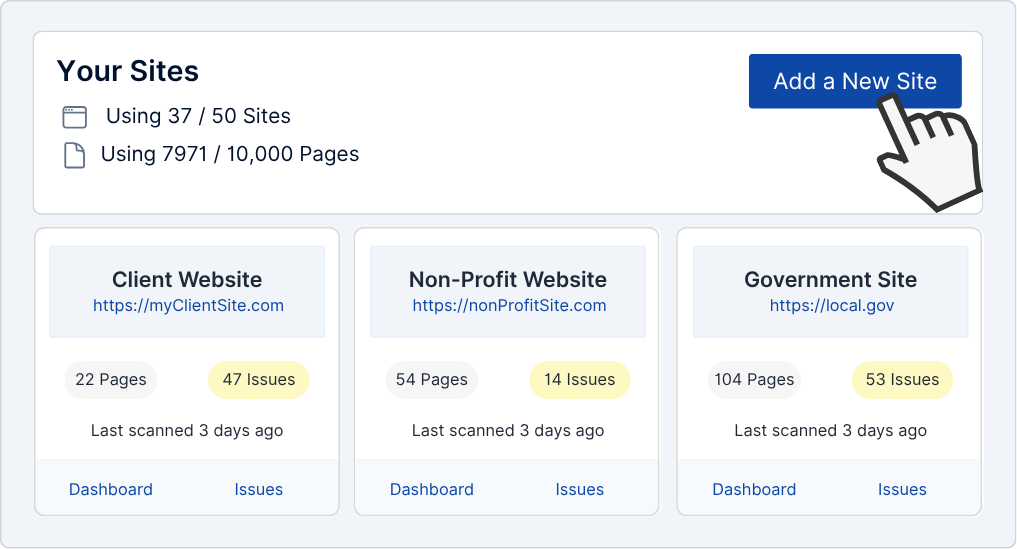 AAArdvark agency dashboard showing multiple client websites with their issue counts and a button to add a new site.