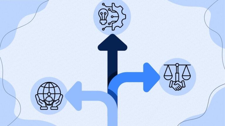 Three arrows that point at icons representing law, human rights, and tech.