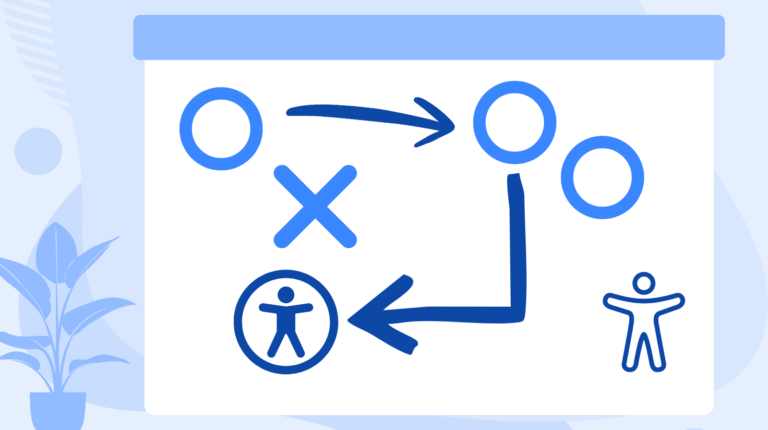 Whiteboard with some x's, o's, arrows to communicate a game plan