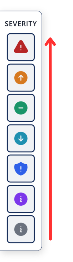 The severity icon legend panel, showing all severity and issue-type icons stacked for quick reference.