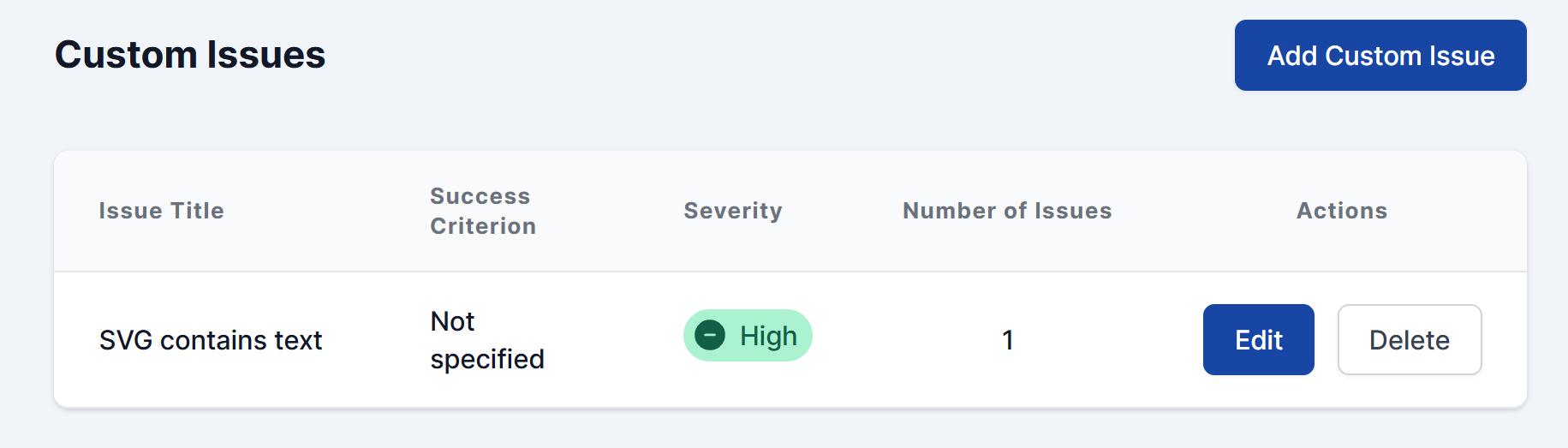 Custom Issues section