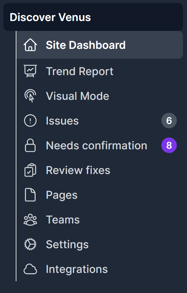 The site menu, with a back link to All Sites at the top. Issues and Needs confirmation show a count when items are waiting.