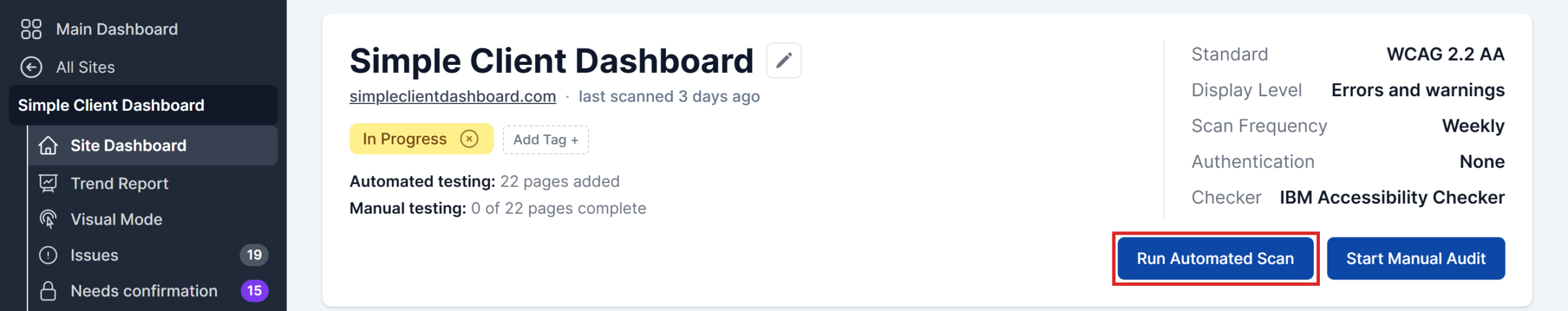 Site Dashboard header with the Run Automated Scan button highlighted, next to the Start Manual Audit button.