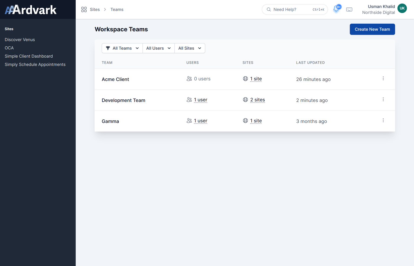 The Workspace Teams list showing three teams with their user and site counts, the All Teams, All Users and All Sites filters, and the Create New Team button.